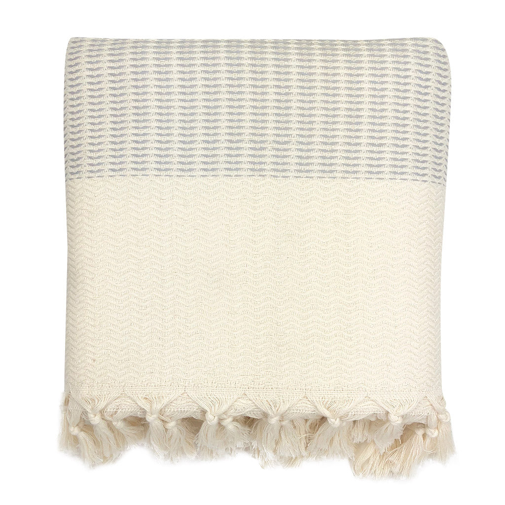 Plush Wavy Turkish Throw-2